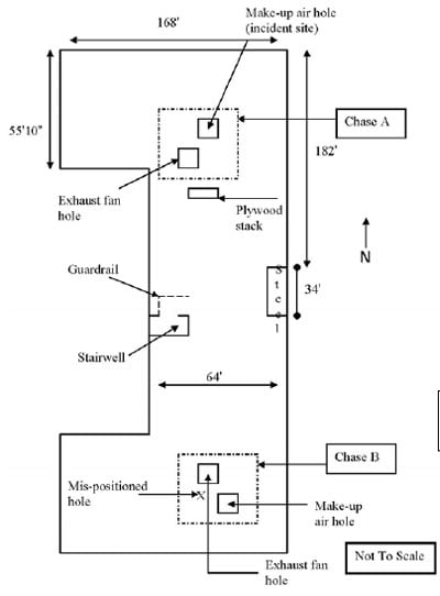 Contactor Symbol On A Schematic