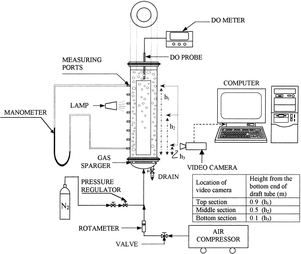 Contactor Symbol On A Schematic