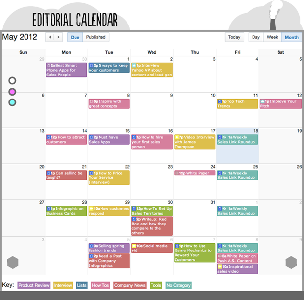 Content Marketing Calendar