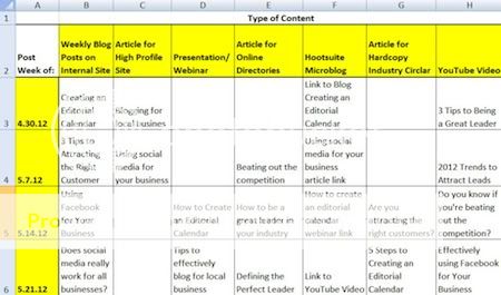 Content Marketing Calendar