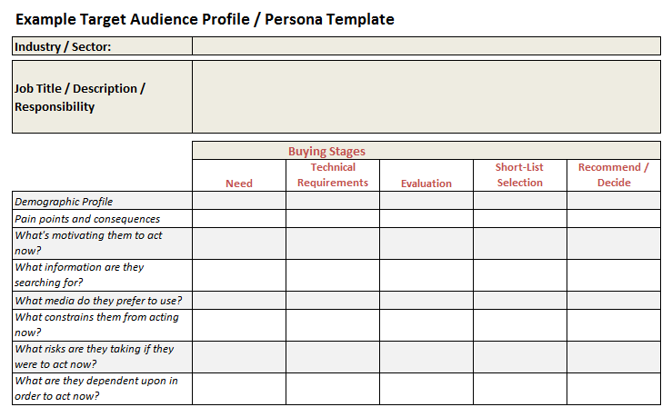 Content Marketing Plan Example