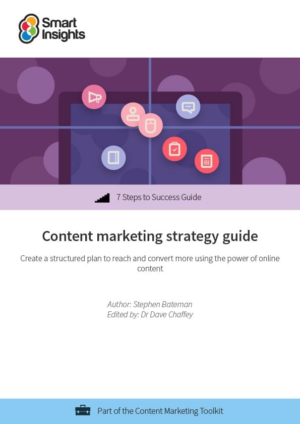 Content Marketing Strategy Plan