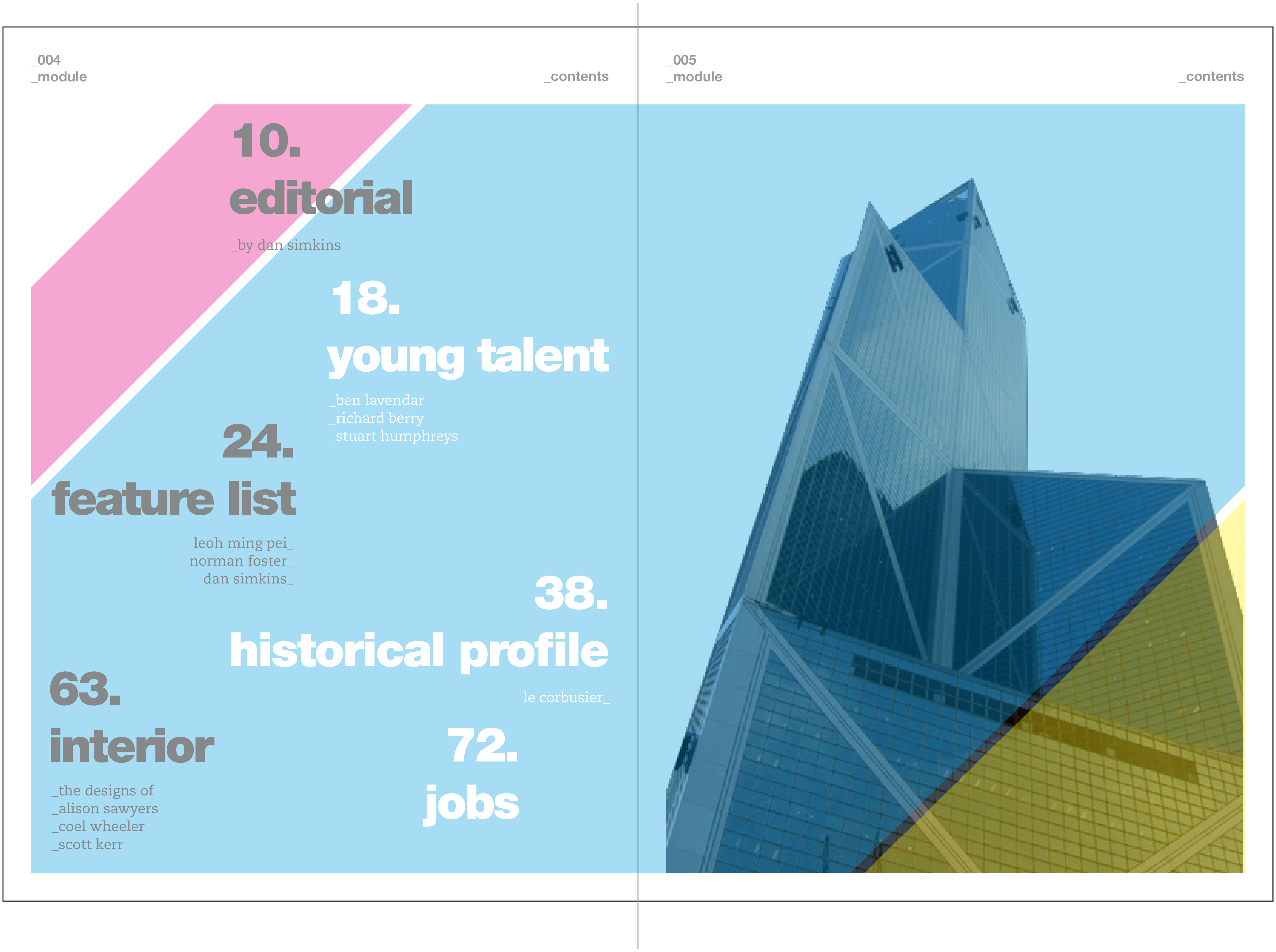 Contents Page Layout Design