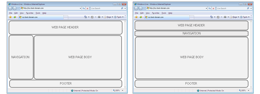 Contents Page Layout Design