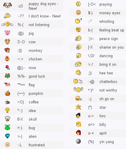 Cool Facebook Emoticons For Chat