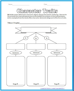 Create A Graphic Organizer