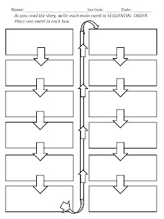 Create A Graphic Organizer In Word