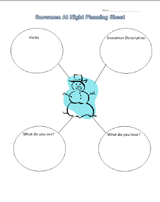 Create A Graphic Organizer Online Free