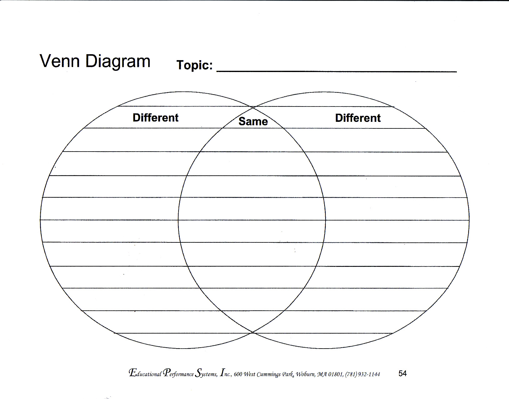 Create A Graphic Organizer Using A Venn Diagram