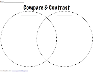 Create A Graphic Organizer Using A Venn Diagram