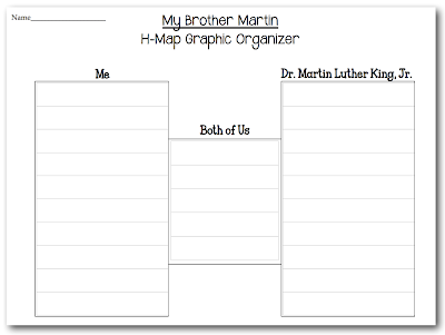 Create A Graphic Organizer Using A Venn Diagram