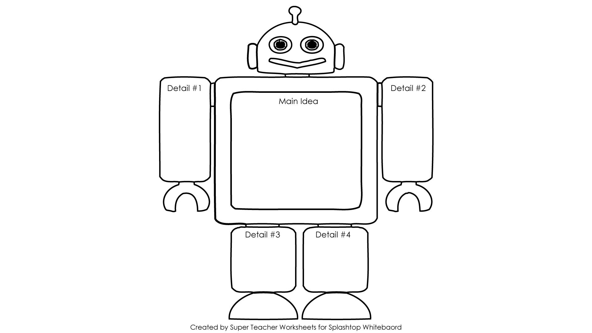 Create A Graphic Organizer Web