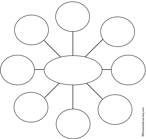 Create A Graphic Organizer Web