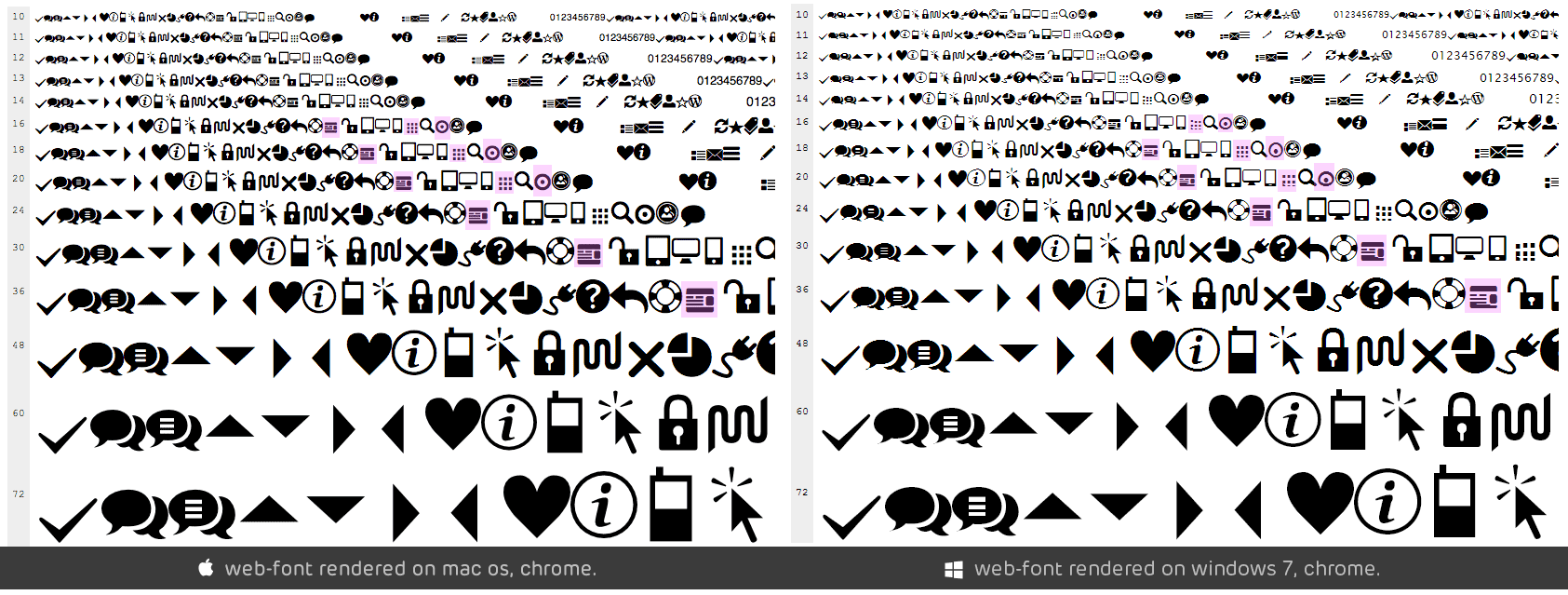 Create Icon Font Mac