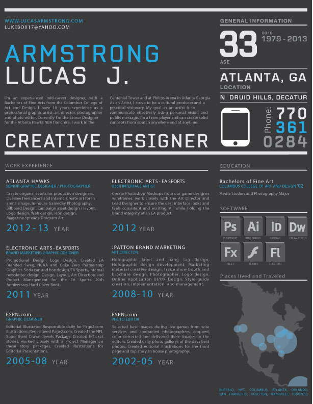 Creative Resumes 2013