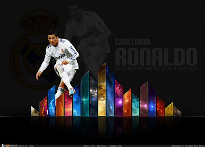 Cristiano Ronaldo Real Madrid Wallpaper