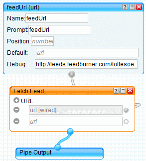 Crossdomain.xml Silverlight