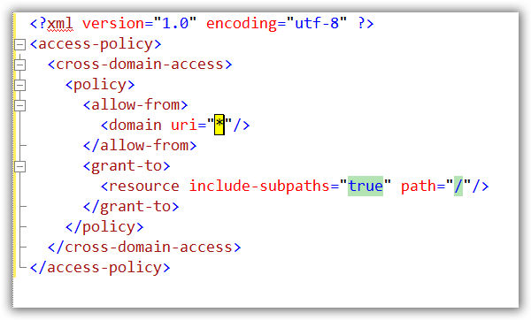 Crossdomain.xml Silverlight