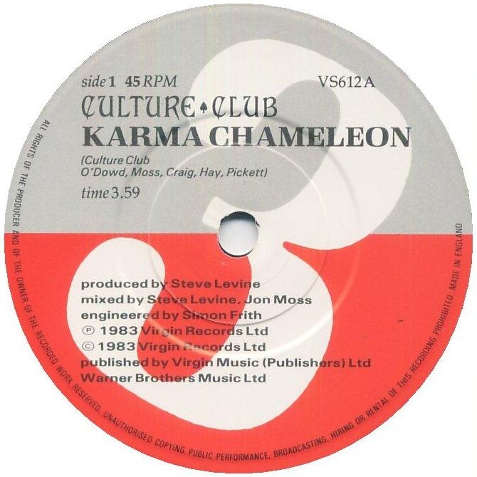 Culture Club   Karma Chameleon (1983)