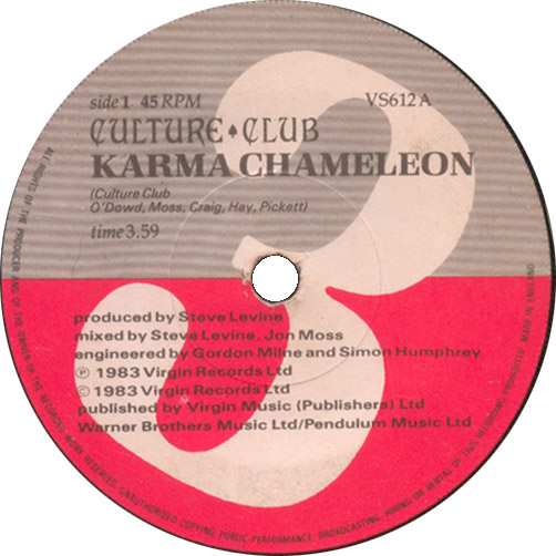 Culture Club   Karma Chameleon (1983)