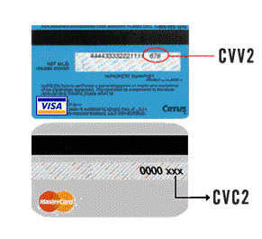 Cvv Security Code Mastercard