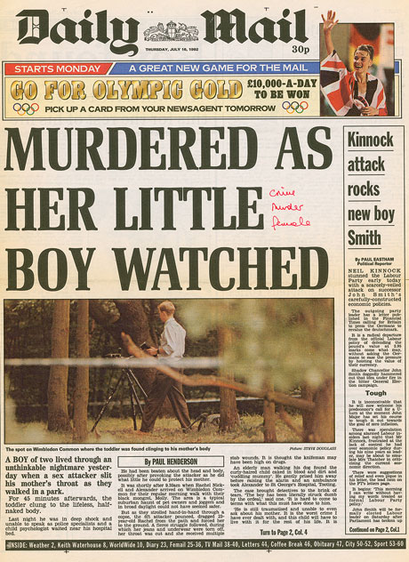 Daily Mail Front Page Archive