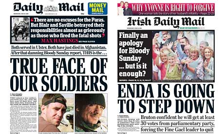 Daily Mail Newspaper Uk