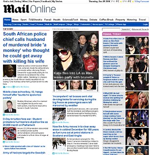 Daily Mail Showbiz