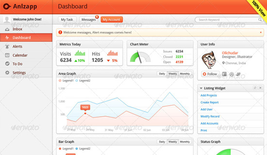 Dashboard User Interface Design Examples