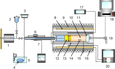 Dead Weight Pressure Gauge Diagram