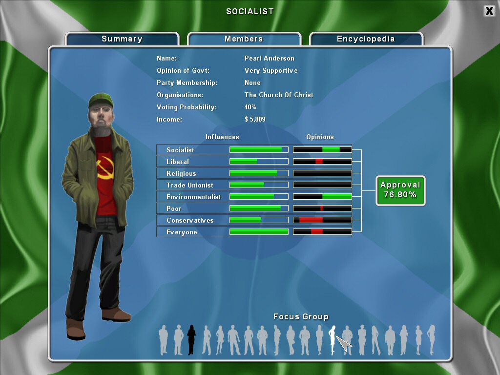 Democracy 2 Mac Review