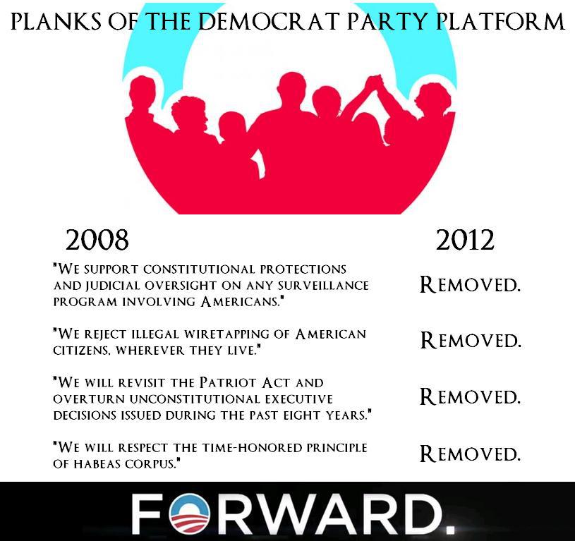 Democratic Party Platform 2012