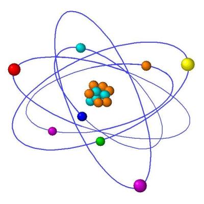 Democritus Atomic Model Picture