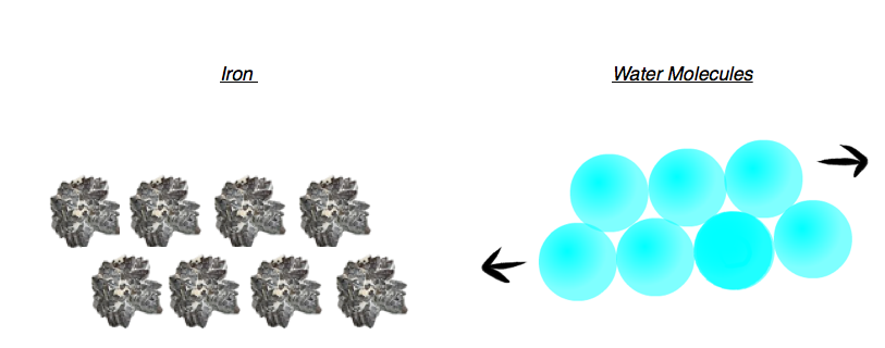 Democritus Atomic Theory Facts