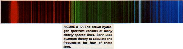 Democritus Atomic Theory Summary