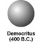 Democritus Theory Date