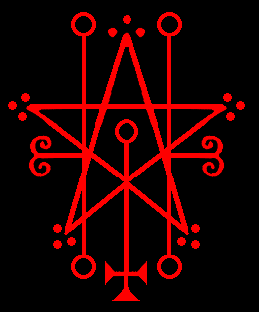 Demonic Symbols And Their Meanings