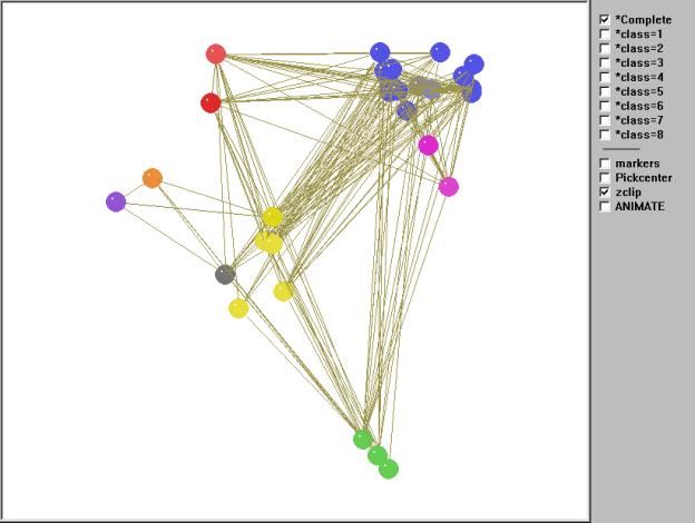 Desert Food Web Diagram