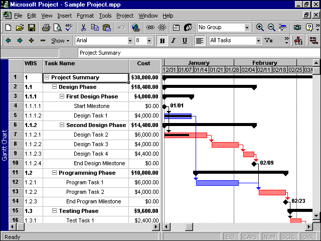 Develop Project Management Plan Example