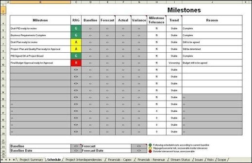 Develop Project Management Plan Example