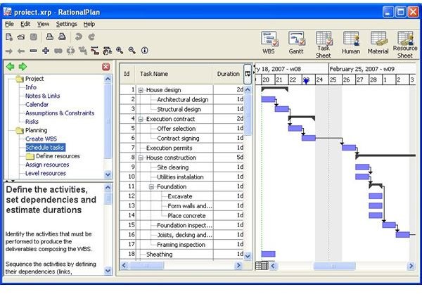 Develop Project Management Plan Process