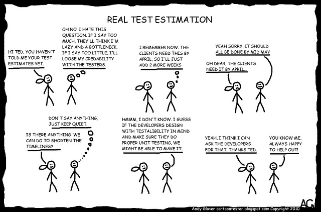 Developer Vs Tester Images