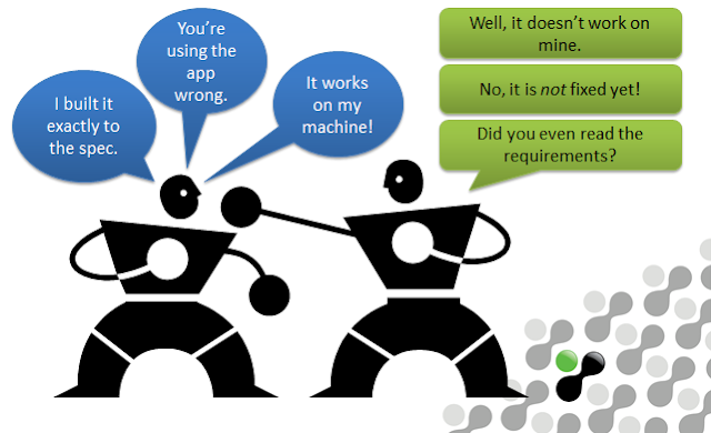 Developer Vs Tester Salary