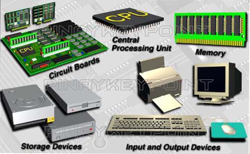 Different Hardware Devices Of Computer