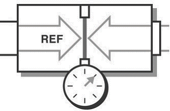 Differential Pressure Switch Working Principle