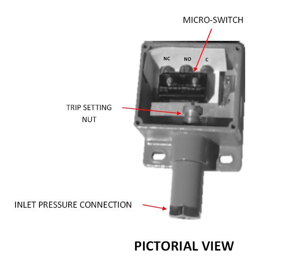 Differential Pressure Switch Working Principle