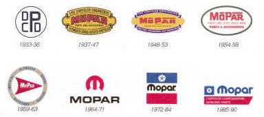 Direct Connection Mopar Parts