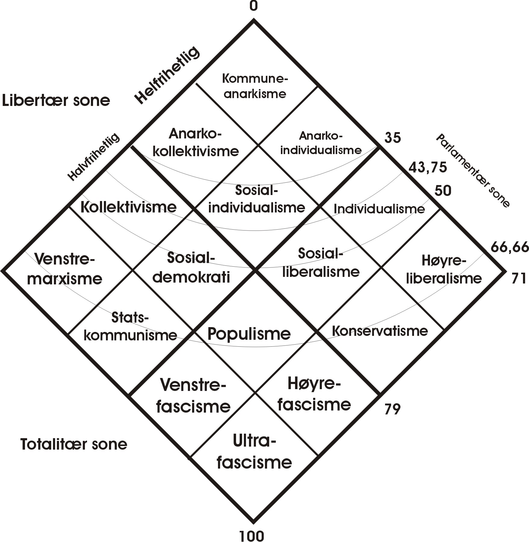 Direct Democracy Definition