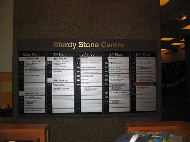 Directory Board Letters