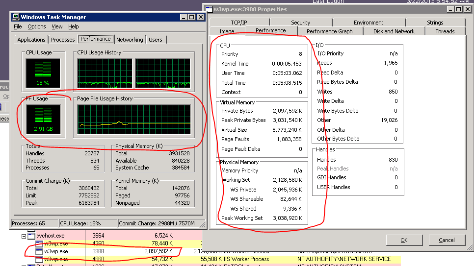 Directory Listing Denied Iis 6